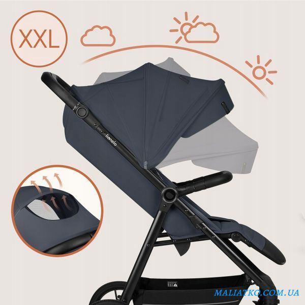 Прогулянкова коляска Lionelo IVA GREY GRAPHITE 112116682 фото