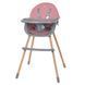 Стульчик ME 1111 LUMI Pink 283937 фото 1