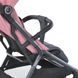 Коляска дитяча ME 1127-S BEYA Blush Pink 293893 фото 9