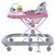 Ходунки ME 1215 SIMPLY Pink 326285 фото 4