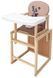 Стульчик-трансформер Babyroom Пеппи-230 eko капучино/шоколад (панда) 1000680995 фото 2