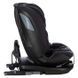 Автокрісло FreeON Epic i-Size 40-150 см, black sf52133 фото 5