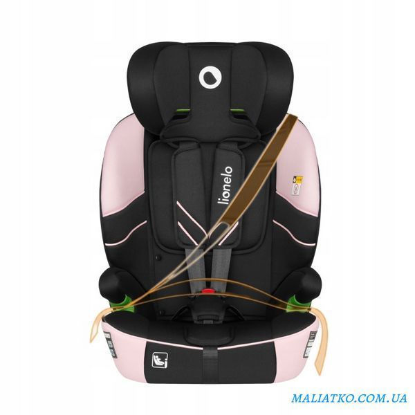 Дитяче автокрісло Lionelo LEVI FIX I-SIZE PINK BABY 109460494 фото