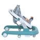 Ходунки ME 1163 MULTIWAY Mint 295371 фото 4
