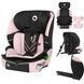 Дитяче автокрісло Lionelo LEVI FIX I-SIZE PINK BABY 109460494 фото 3
