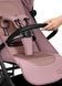 Прогулянкова коляска Lionelo SIA PINK ROSE 128893998 фото 4