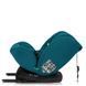 Дитяче автокрісло Lionelo BASTIAAN I-SIZE BLUE INDIGO 102584470 фото 4