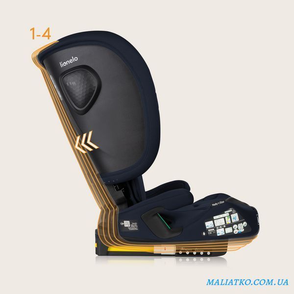 Дитяче автокрісло Lionelo NELLY I-SIZE BLACK CARBON 102587593 фото