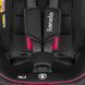 Дитяче автокрісло Lionelo BASTIAAN I-SIZE BLACK RED 70198807 фото 12