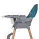 Стульчик ME 1111 LUMI Teal 283938 фото 4