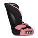 Дитяче автокрісло Lionelo LEVI ONE I-SIZE PINK ROSE 77583485 фото 4