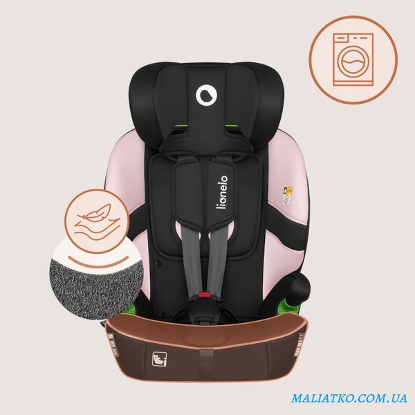 Дитяче автокрісло Lionelo BILLY I-SIZE PINK BABY 108908965 фото
