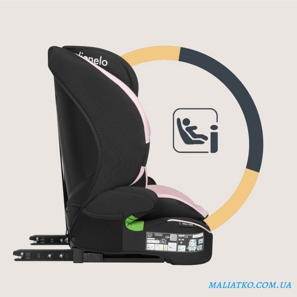Дитяче автокрісло Lionelo BILLY I-SIZE PINK BABY 108908965 фото