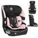 Дитяче автокрісло Lionelo BILLY I-SIZE PINK BABY 108908965 фото 2