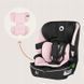 Дитяче автокрісло Lionelo BILLY I-SIZE PINK BABY 108908965 фото 4