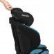 Дитяче автокрісло Lionelo LEVI FIX I-SIZE BLUE COBALT 109457167 фото 3