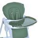 Стільчик M 3233L Jade Green 315686 фото 4